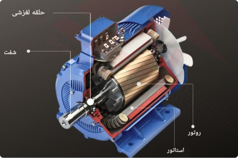 موتور AC سنکرون